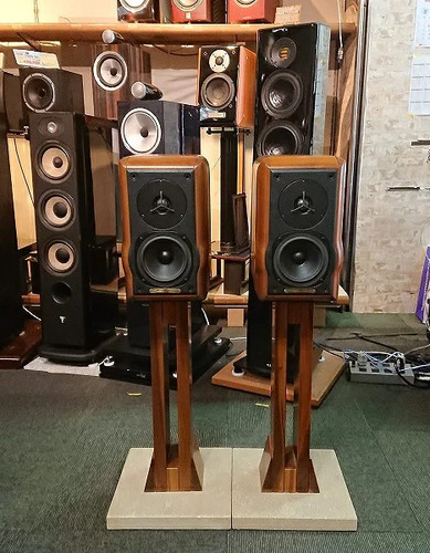 Sonus faber minima amator - faber,